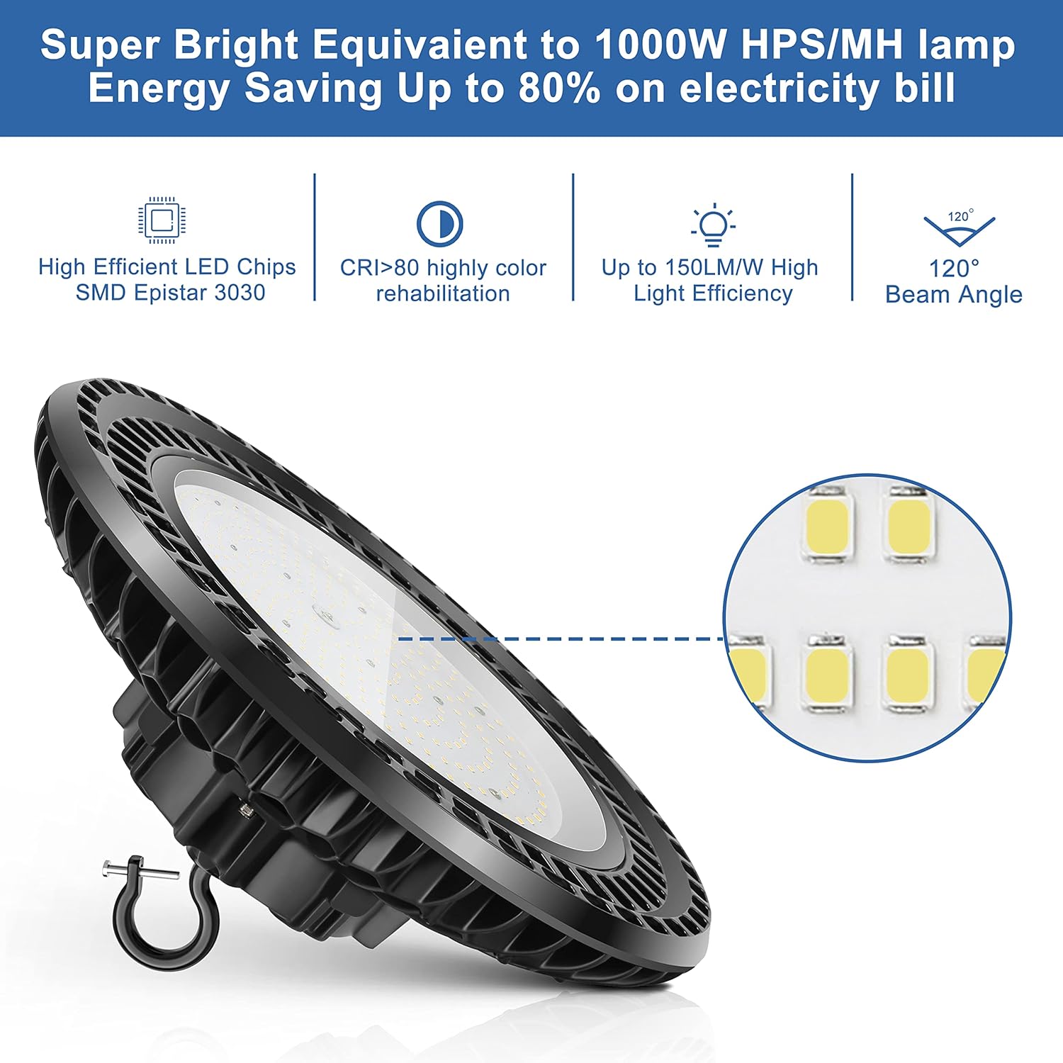 41000LM 300 Watt LED High Bay Light-1000 Watt Equivalent Led Bulb-5000K Daylight UL&DLC Listed - LEDLIGHTING WHOLESALE