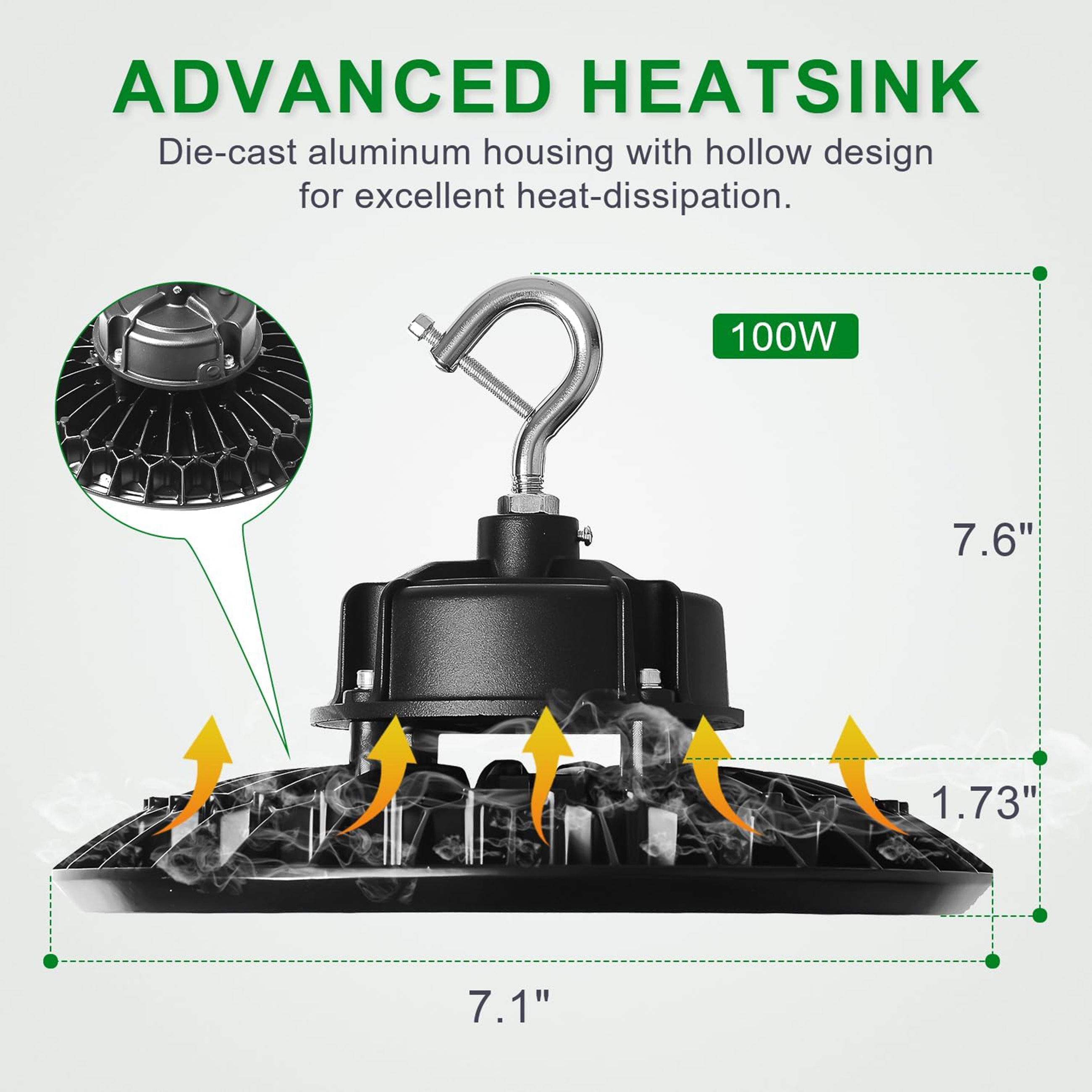 100W LED UFO High Bay Light-CCT 5000K-AC 100-277V-16.000 Lumens-5 Years warranty-ETL+DLC 5.1
