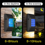 Solar LED Light For Garden Decor -Sconces Wall Lamps - LEDLIGHTING WHOLESALE