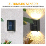Solar LED Outdoor Lighting-Super Bright Waterproof Wall Lamp - LEDLIGHTING WHOLESALE