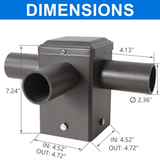 Tenon Top 90 Triple Adapter with 3 arm adapters for 4 Inch Square Poles
