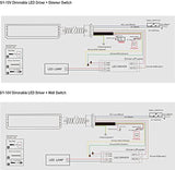 20W LED Emergency Driver Backup Battery 100-277V AC, UL Listed - LEDLIGHTING WHOLESALE
