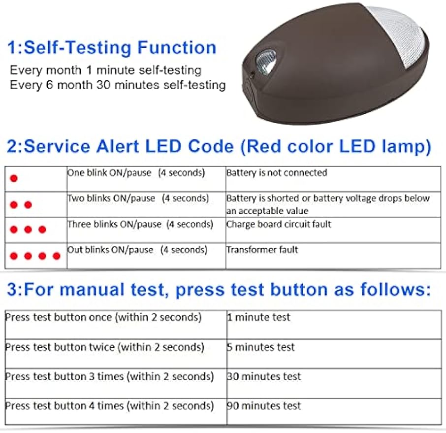 12W Oval LED Emergency Wall Pack Light with Battery Backup, Photocell and Self-Test Function, 5000K, UL Listed - LEDLIGHTING WHOLESALE