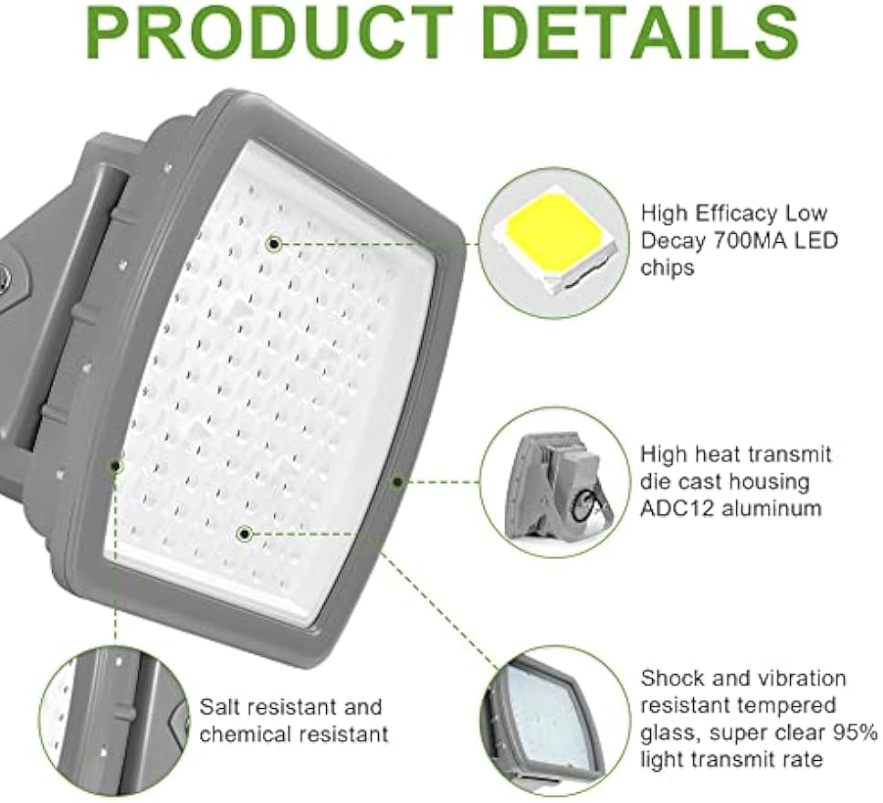 100W LED Explosion-Proof Floodlight, Hazardous Location Flood Lights,100-277V,5000K - LEDLIGHTING WHOLESALE