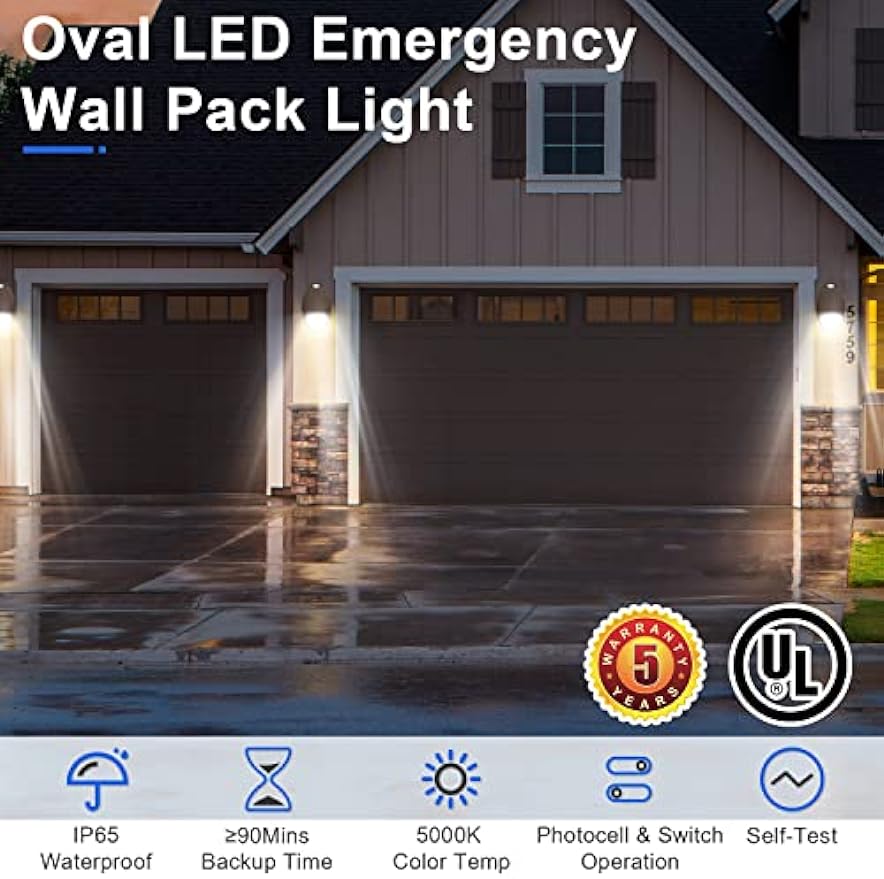 12W Oval LED Emergency Wall Pack Light with Battery Backup, Photocell and Self-Test Function, 5000K, UL Listed - LEDLIGHTING WHOLESALE