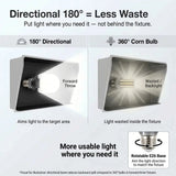 LED Corn Bulb E39 Base - 30/45/60W Selectable - Up to 8,400 Lumens 5000K Daylight - 200W MH/HPS Replacement - Commercial Retrofit Light for Parking Lot, Street & Wall Pack
