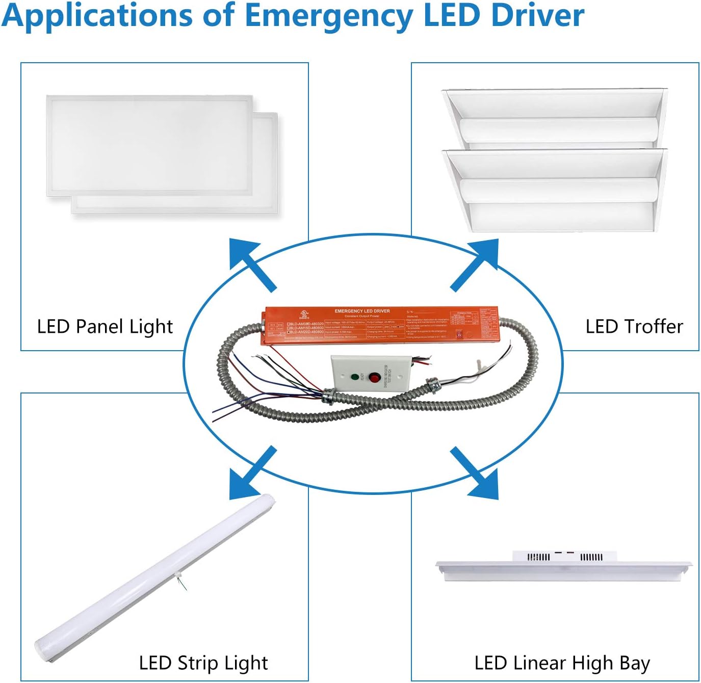 15W Emergency Backup Battery Driver - LEDLIGHTING WHOLESALE