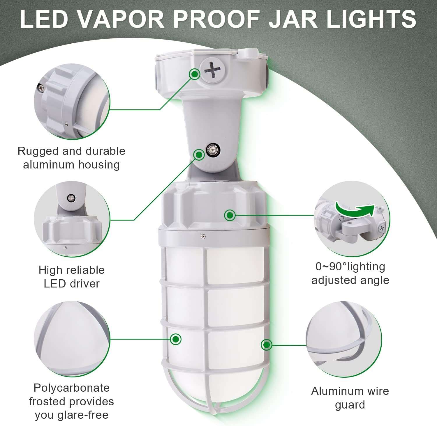 21W LED Vapor Tight Jelly Jar Light, IP65,5000K, Vapor Proof Security Cage Light 120-277V, UL Listed