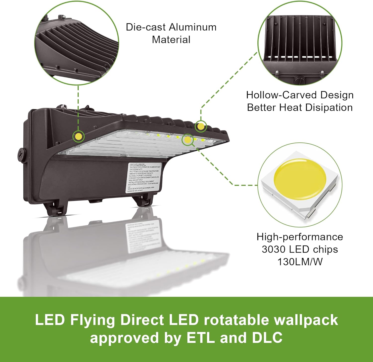 LED Full Cut-Off Wall Pack Light 80/60/40/20W Power Selectable, 5000K, 100-277V AC, DLC & ETL Listed - LEDLIGHTING WHOLESALE