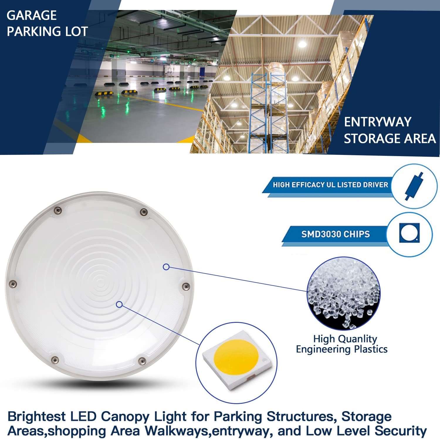 3watts Tunable 30/40/60W LED Canopy Ceiling Light,8400Lm, 5000K, 100-277VAC,ETL&DLC Listed