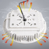 LED Round Canopy Light - 30W/40W/60W Selectable - 5000K - Surface Mount Low Bay Light - Parking Garage Lighting