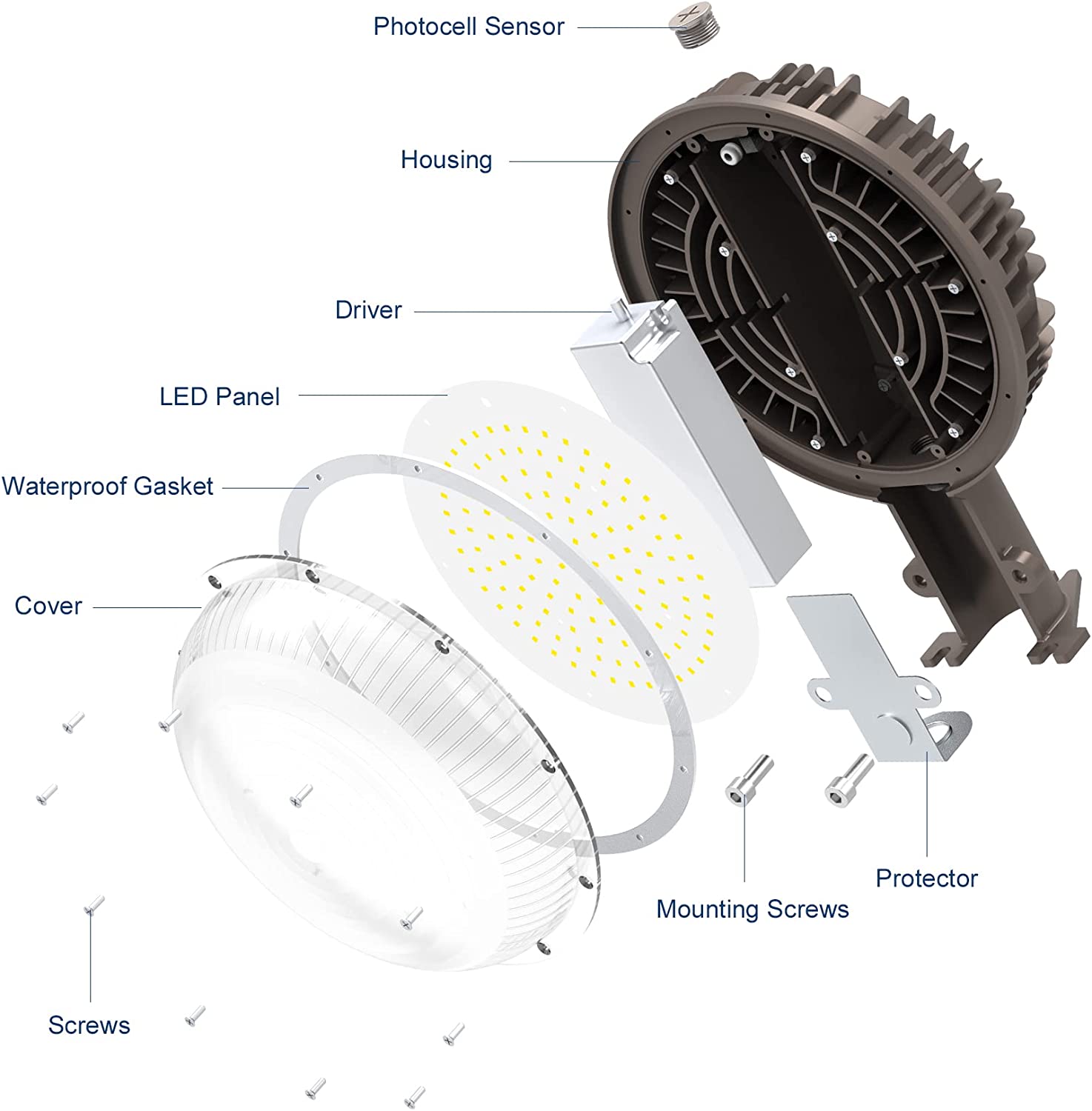 120W LED Barn Light, 5000K Daylight Dusk to Dawn LED Outdoor Lighting with Photocell, 15000lm Bright LED Security Area Light ETL - LEDLIGHTING WHOLESALE