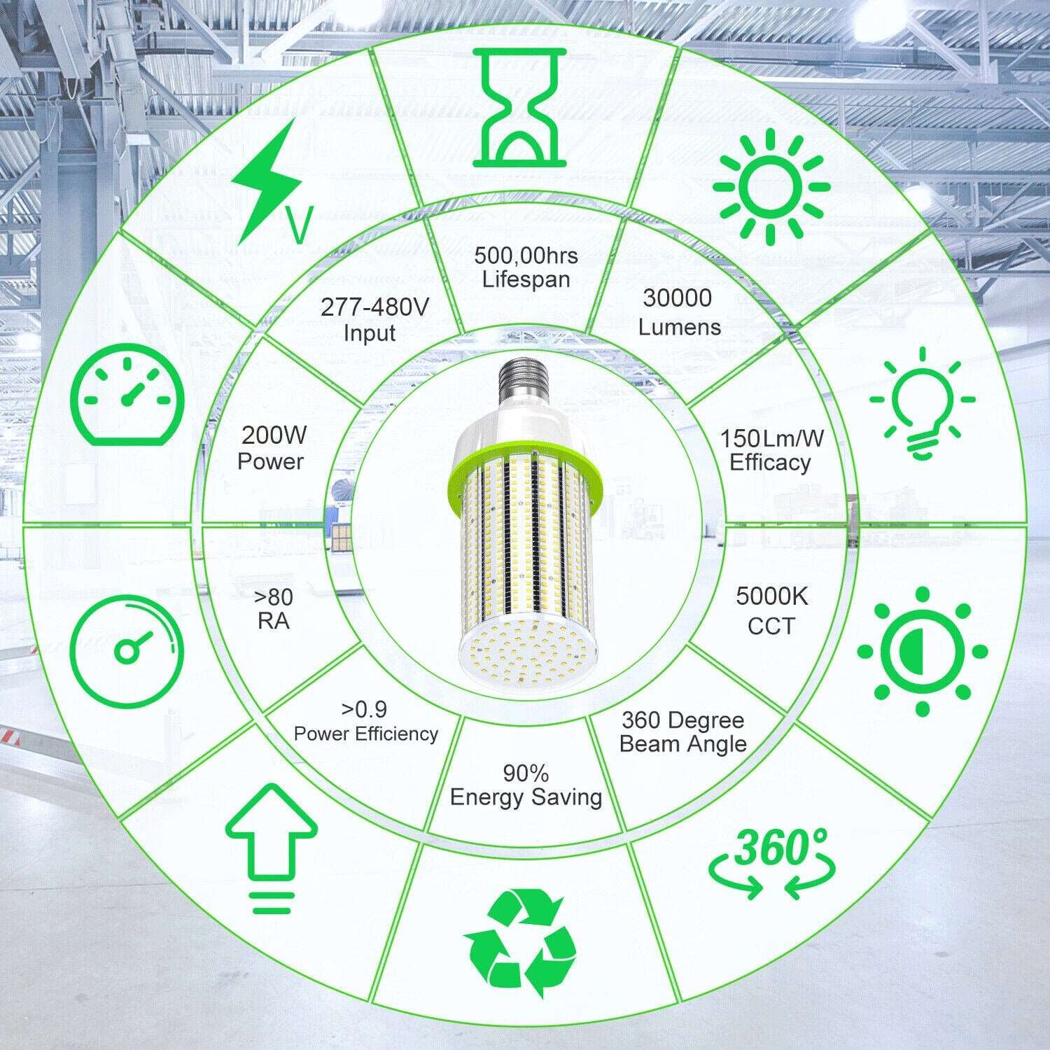 480v LED Corn Bulb, 200W Cob Light , E39 Mogul Base Led Lamp 27000LM, 800W CFL HID HPS MH Equivalent,Warehouse Workshop Lighting