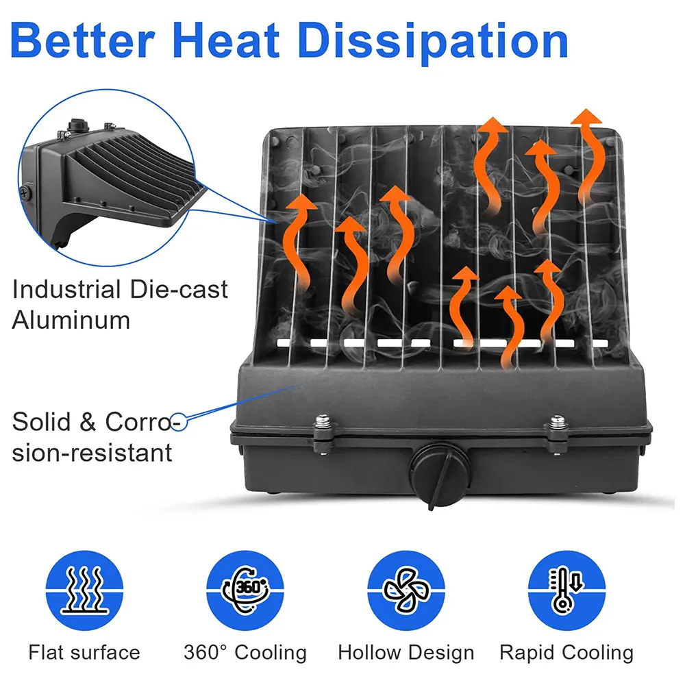 20W 40W 60W 80W Selectable LED Full Cutoff Wall Pack - 5,200 Lumens-250W MH Equivalent-5000K-DLC Listed
