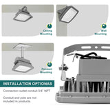 200W Led Explosion Proof Light for Class 1 Division 2-Hazardous Location Lighting-26000 Lumens-500W MH Equivalent-5000K