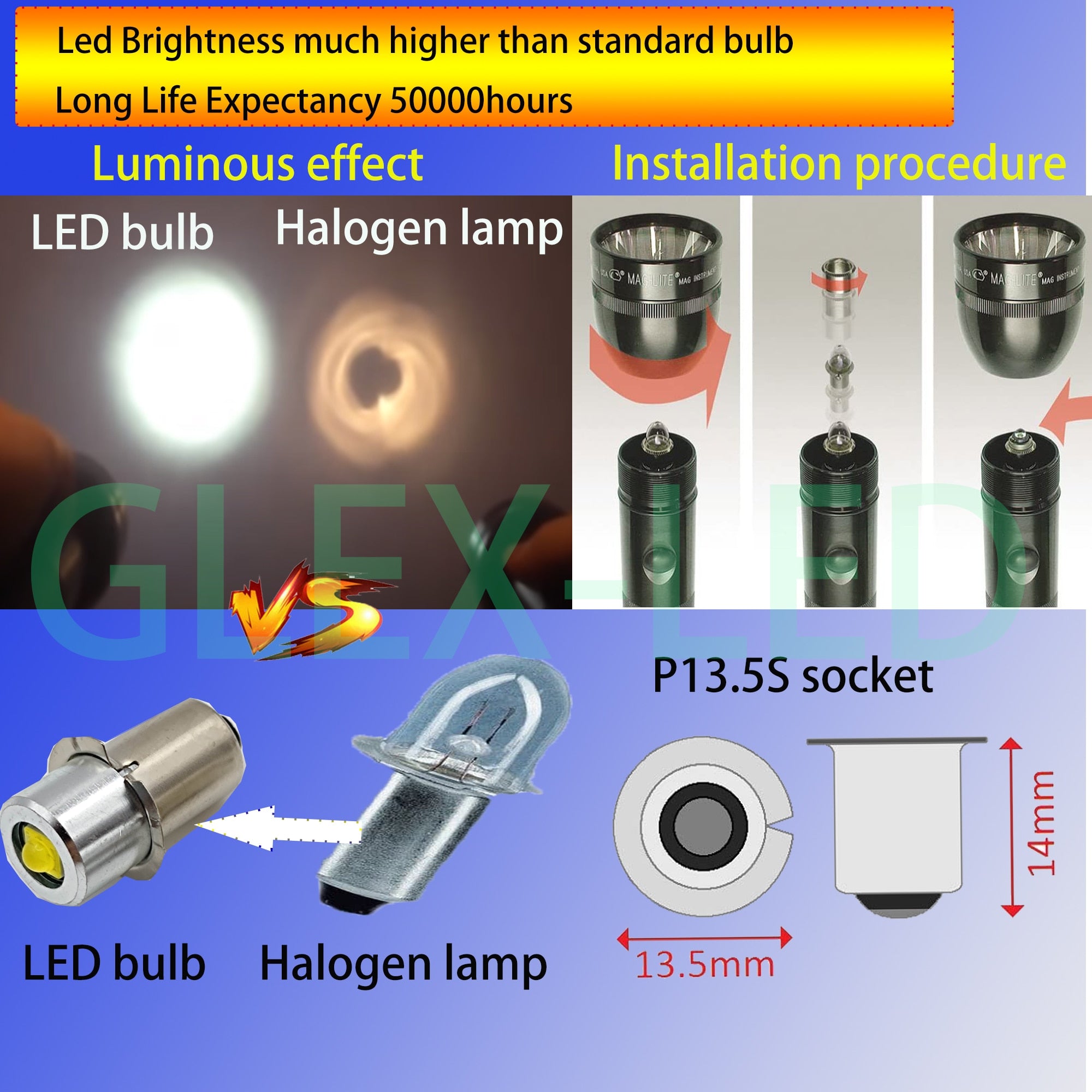 P13.5S P13 5S E10 3W 3V 4.5V 6V 18V LED Lamp Bulb Flashlight Replacement Bulb Torch Emergency Light Bulbs Work CD Cells - LEDLIGHTING WHOLESALE