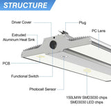 100W 150W 200W 240W 300W 400W CCT & WATT Adjustable Warehouse Supermarket Workshop Linear High Bay LED Panel Lights