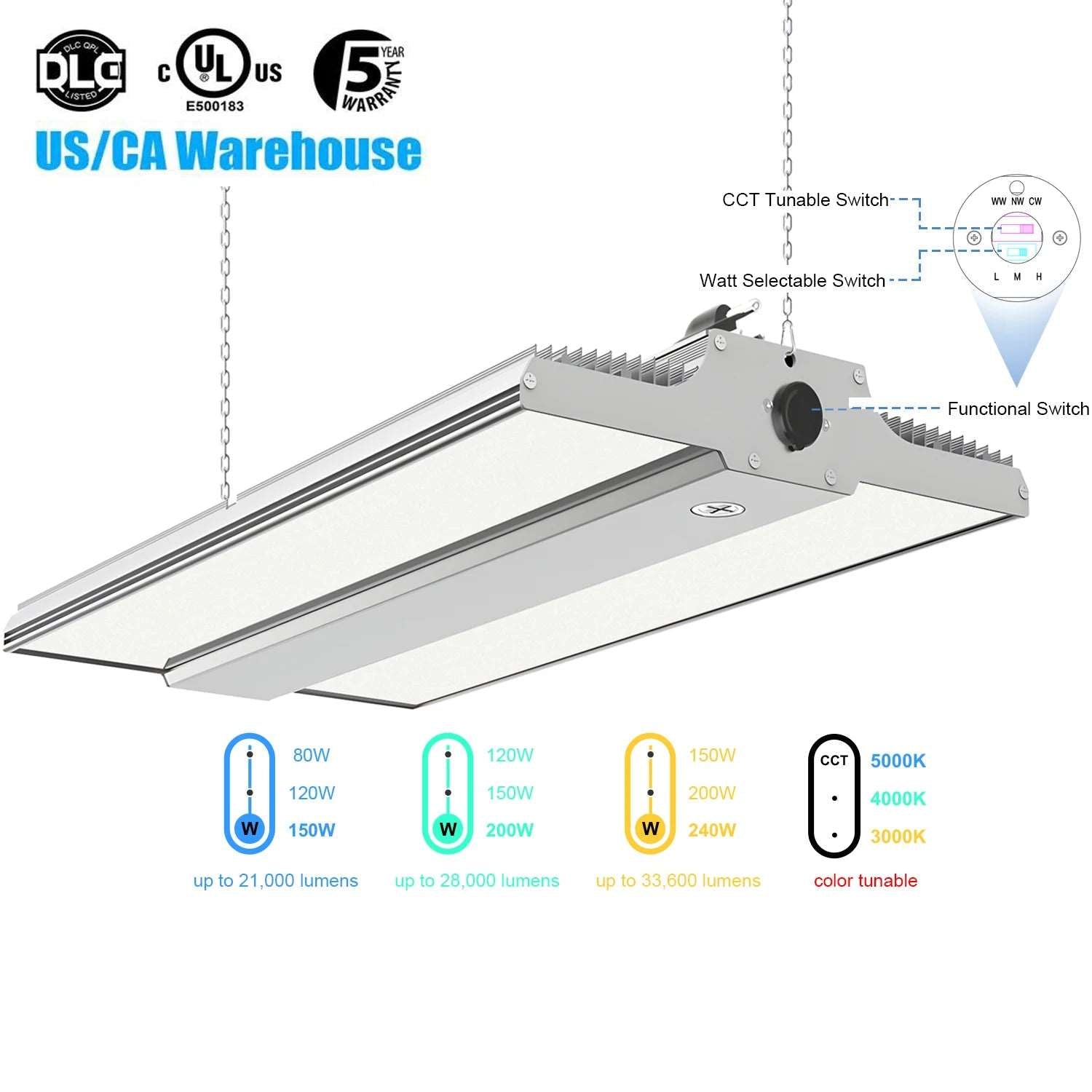 100W 150W 200W 240W 300W 400W CCT & WATT Adjustable Warehouse Supermarket Workshop Linear High Bay LED Panel Lights