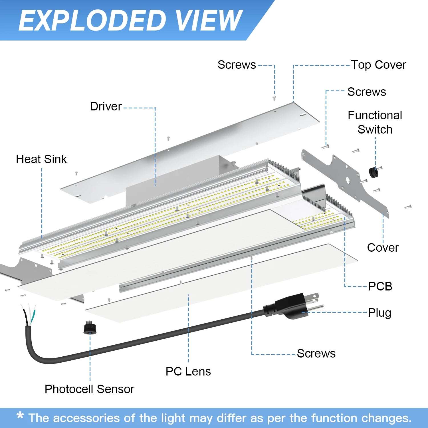 100W 150W 200W 240W 300W 400W CCT & WATT Adjustable Warehouse Supermarket Workshop Linear High Bay LED Panel Lights