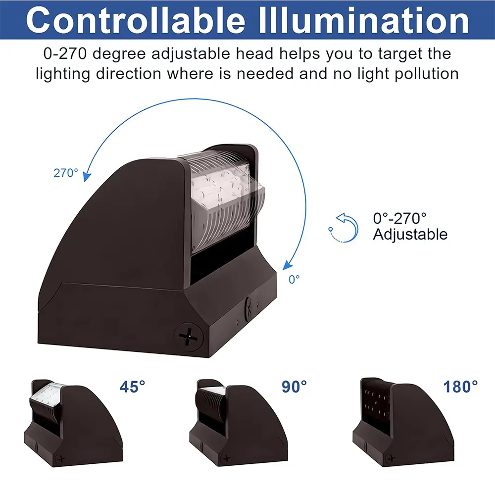40W Rotatable LED Wall Pack Light-5200 Lumens-120W Metal Halide Equivalent-5000K