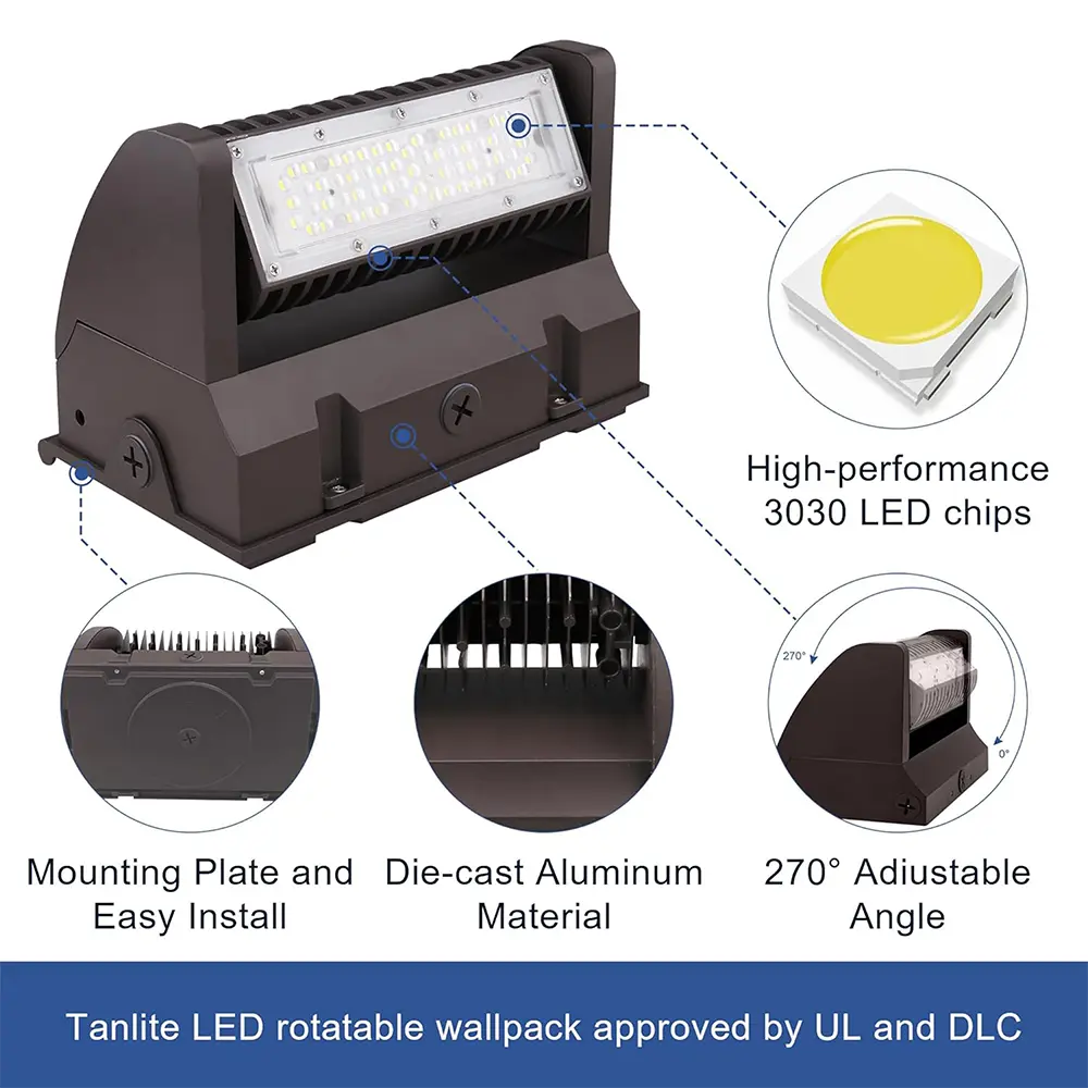 40W Rotatable LED Wall Pack Light-5200 Lumens-120W Metal Halide Equivalent-5000K
