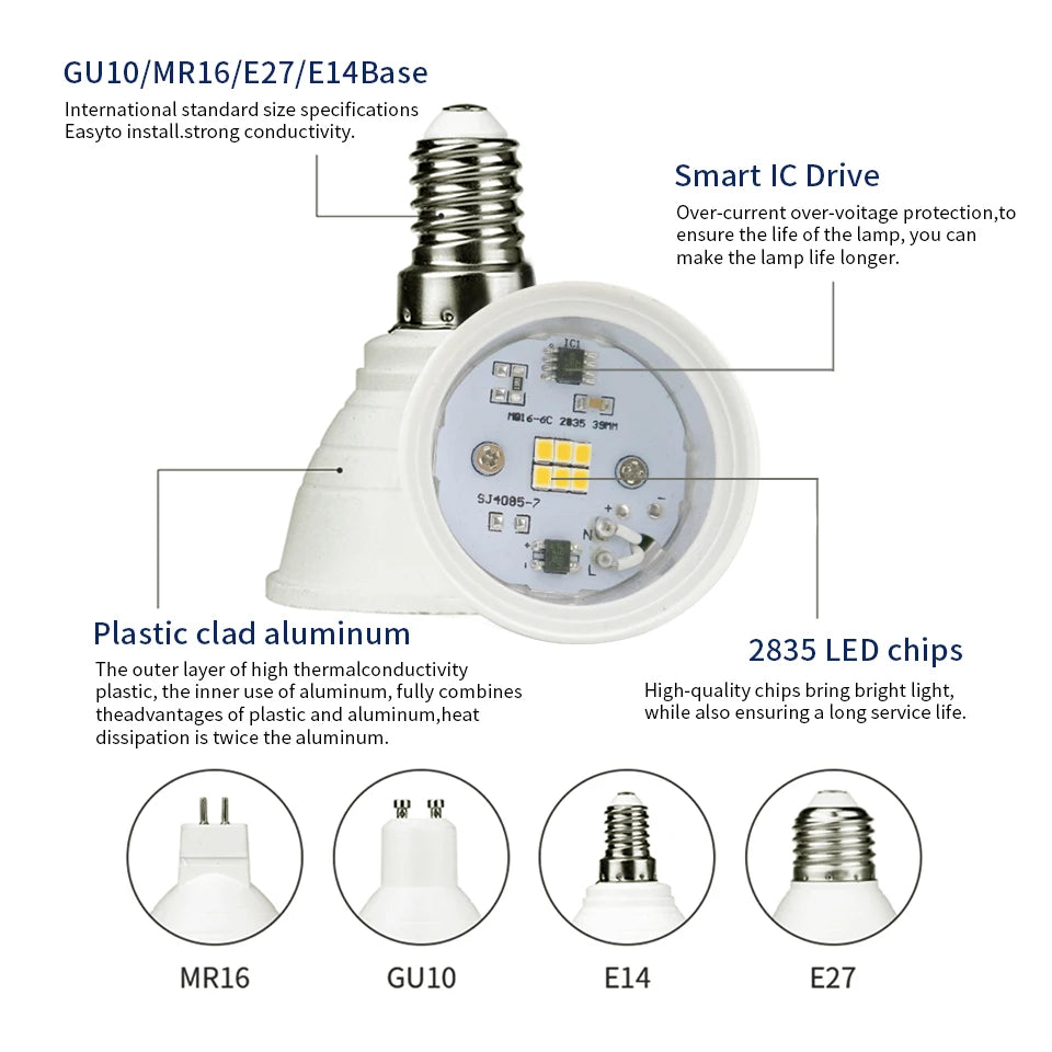 6PCS GU10 Led Bulb Light 220V MR16 Corn Lamp E27 Spot Light LED Bombilla Lampara E14 Bulb Home Lighting 3W 6W 9W 12W led bulb - LEDLIGHTING WHOLESALE