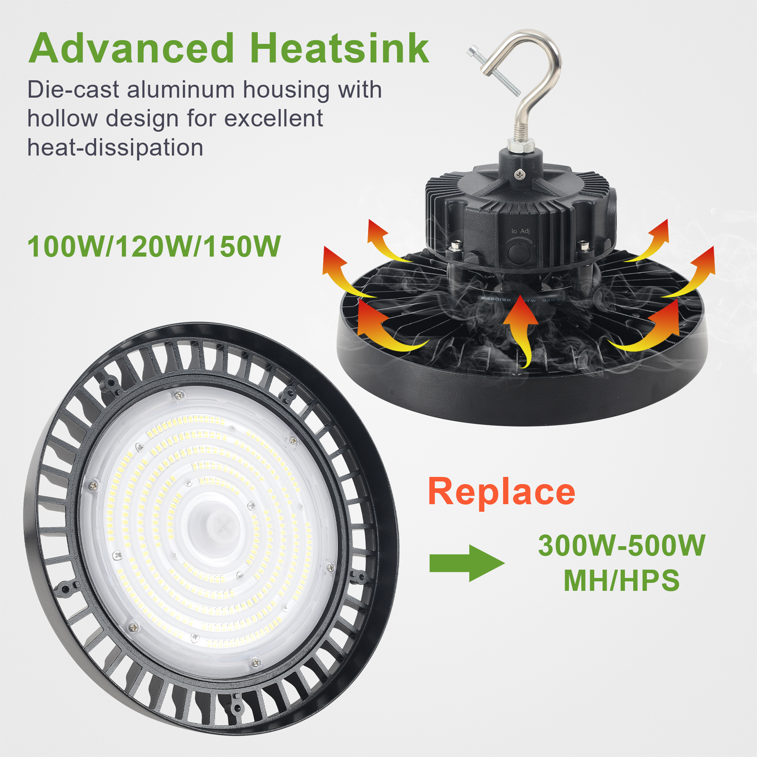 150W/120W/100W TANLITE UFO High Bay LED Fixture-277-480V-Selectable Wattage-CCT 5000K-Up To 21.000 Lumens