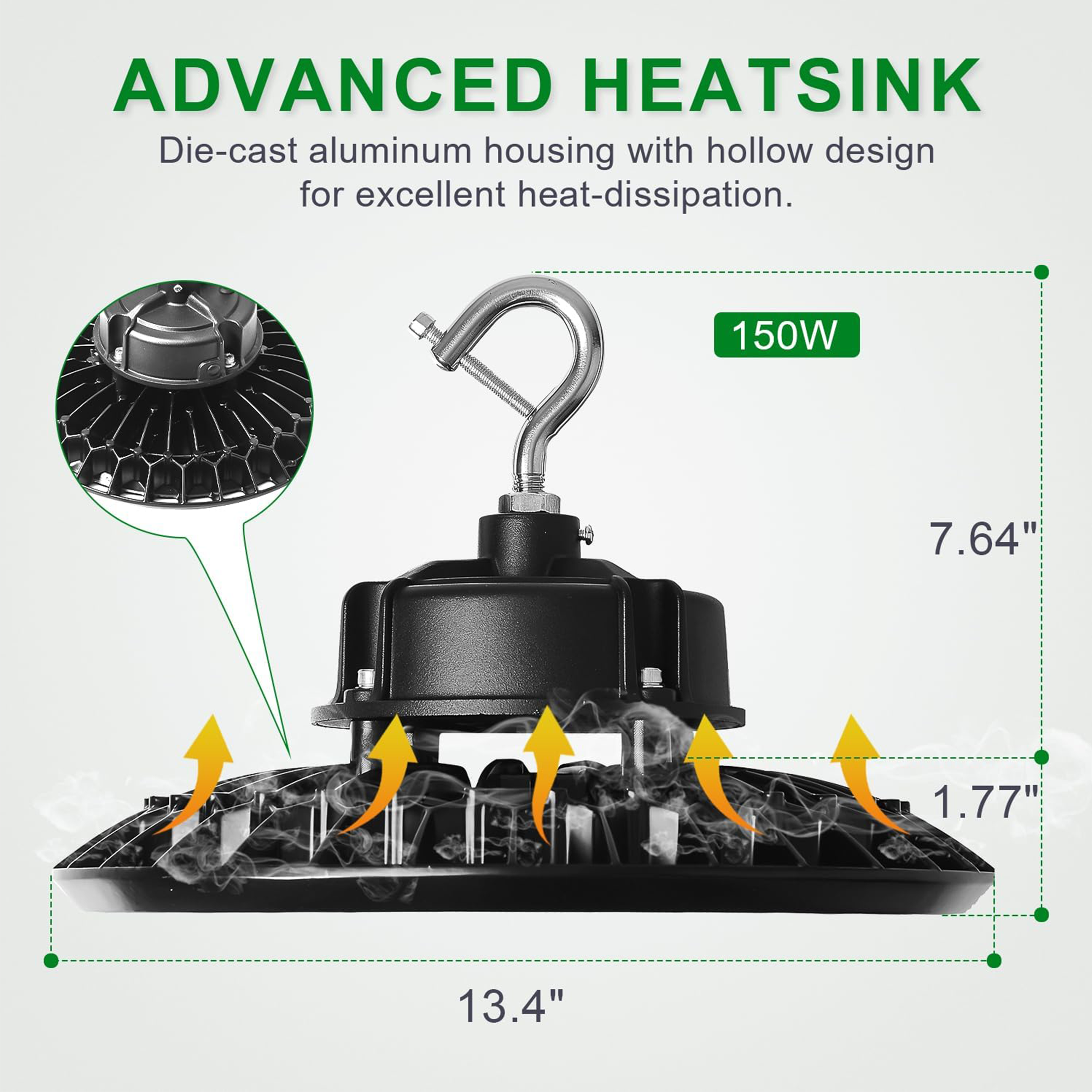 150W LED UFO High bay 5000K AC 100-277V-24.000 Lumens-5 Years warranty-ETL+DLC 5.1