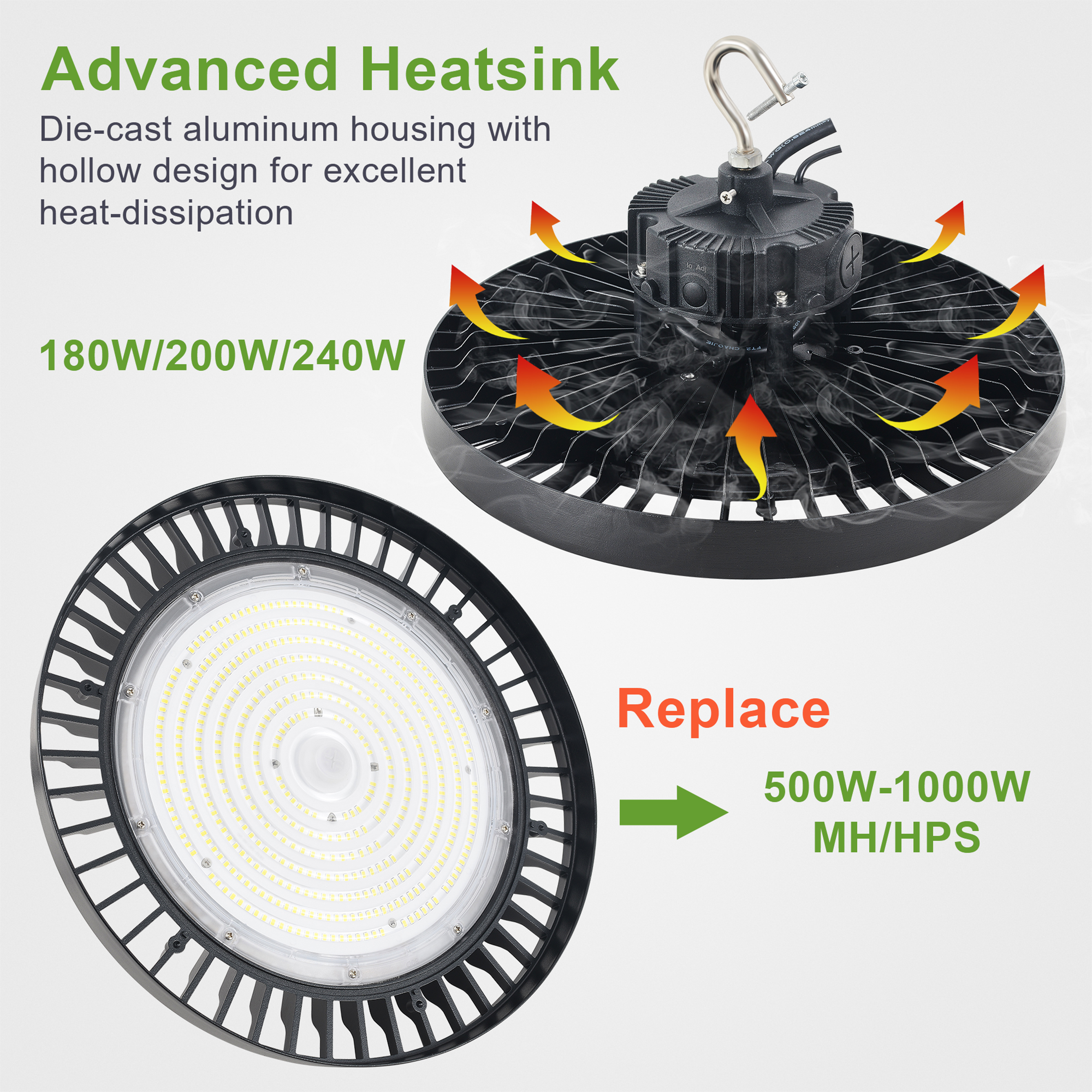 240W/200W/180W-TANLITE UFO High Bay LED Fixture-277-480V-Selectable Wattage-CCT 5000K-Up to 33.600 Lumens