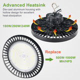 240W/200W/180W-TANLITE UFO High Bay LED Fixture-277-480V-Selectable Wattage-CCT 5000K-Up to 33.600 Lumens - LEDLIGHTING WHOLESALE