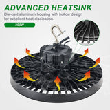 300W LED UFO High Bay Light-AC 100~277V-CCT 5000K-42.000 Lumens Output - LEDLIGHTING WHOLESALE