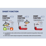 Hangcha WS Series 2000kg Electric Pallet Truck for Warehouse Retail & Restaurant Industries and Machinery Repair Shops