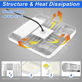 150W LED Canopy Gas Station Light-CCT 5700K Surface Mount-(600W HID/HPS Replacement) 21000LM Commercial Canopy Ceiling Lighting, IP65 Waterproof 100-277V DLC UL Listed