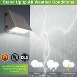 120W/100W/90W/60W Full-Cutoff LED Wall Pack-Wattage & CCT (50K/40K/30K) Selectable-LED Wall Light-Energy Efficient-Up to 20400 Lumens