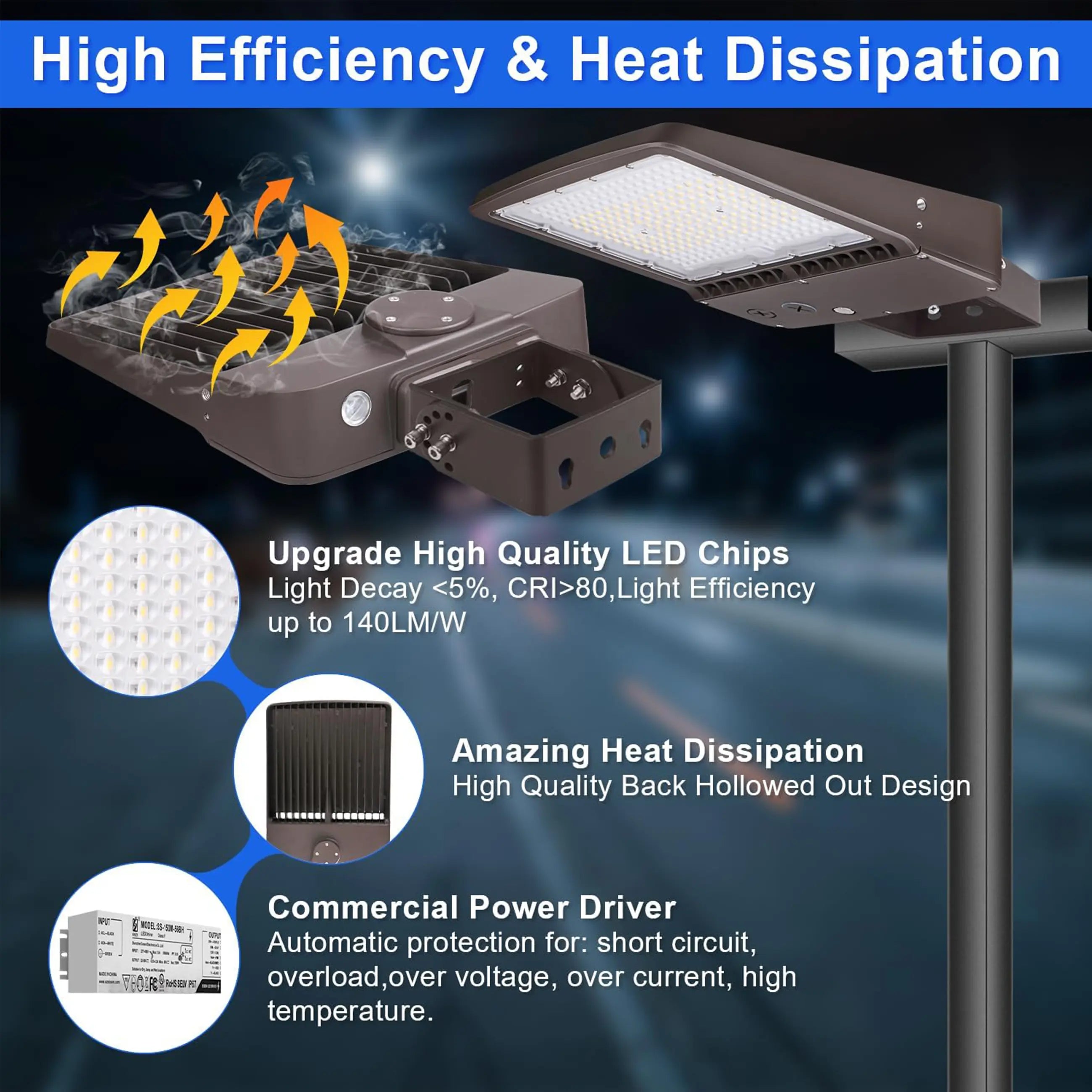 150W 480V LED Parking Lot Shoebox Light-21,000 Lumens-CCT 5000K-400W Metal Halide Equivalent-With Bracket Mount-5 Years Warranty