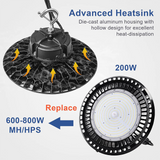 200W 480V LED UFO High Bay Light-CCT 5000K-AC 277V~480V-32.000 Lumens-5 Years warranty-ETL+DLC 5.1 - LEDLIGHTING WHOLESALE