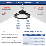 480V LED UFO High Bay Light - 180/200/240W Wattage & CCT Selectable - 170LM/W Industrial High Bay for Warehouse & Factory Lighting