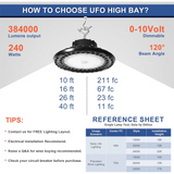 240W 480V LED UFO High bay 5000K AC 277-480V-38.400 Lumens-5 Years warranty-ETL+DLC 5.1 - LEDLIGHTING WHOLESALE
