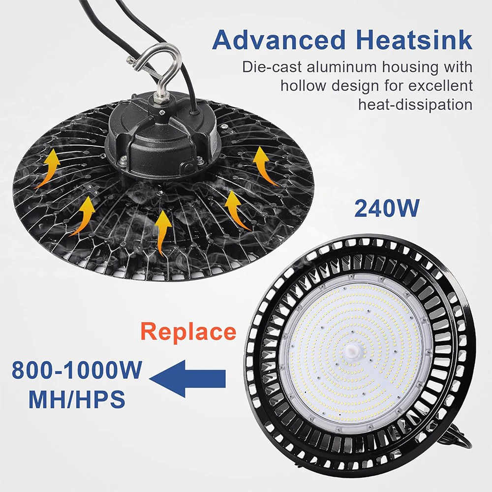 240W 480V LED UFO High bay 5000K AC 277-480V-38.400 Lumens-5 Years warranty-ETL+DLC 5.1