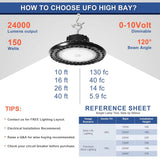 480V LED UFO High Bay Light - 100/120/150W Wattage & CCT Selectable - 170LM/W Industrial Warehouse Lighting with Safety Chain & Hook Mount