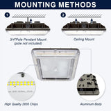 LED Parking Garage Canopy Light-Selectable Wattage and CCT-Up to 13,000 Lumens-60W / 80W / 100W-3000K/4000K/5000K
