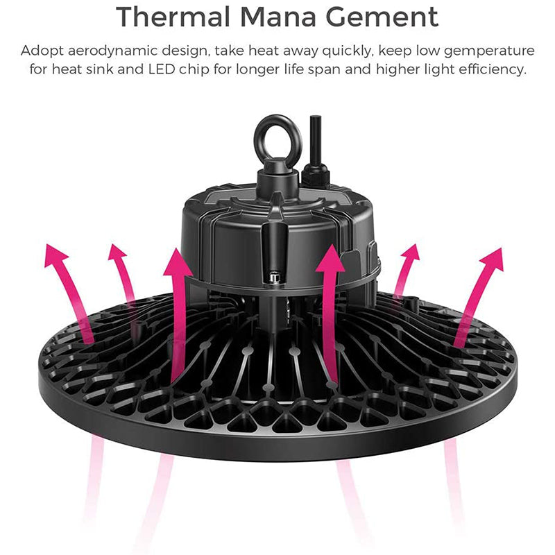 300W UFO LED Highbay Light-1000W HID/HPS Replacement-42,000 Lumens-5000K-(DLC+UL) - LEDLIGHTING WHOLESALE