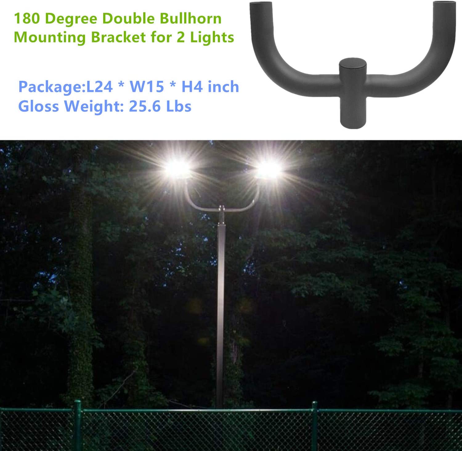 [Premium Quality LED Lights & Accessories Online]-LED LIGHTING WHOLESALE LLC