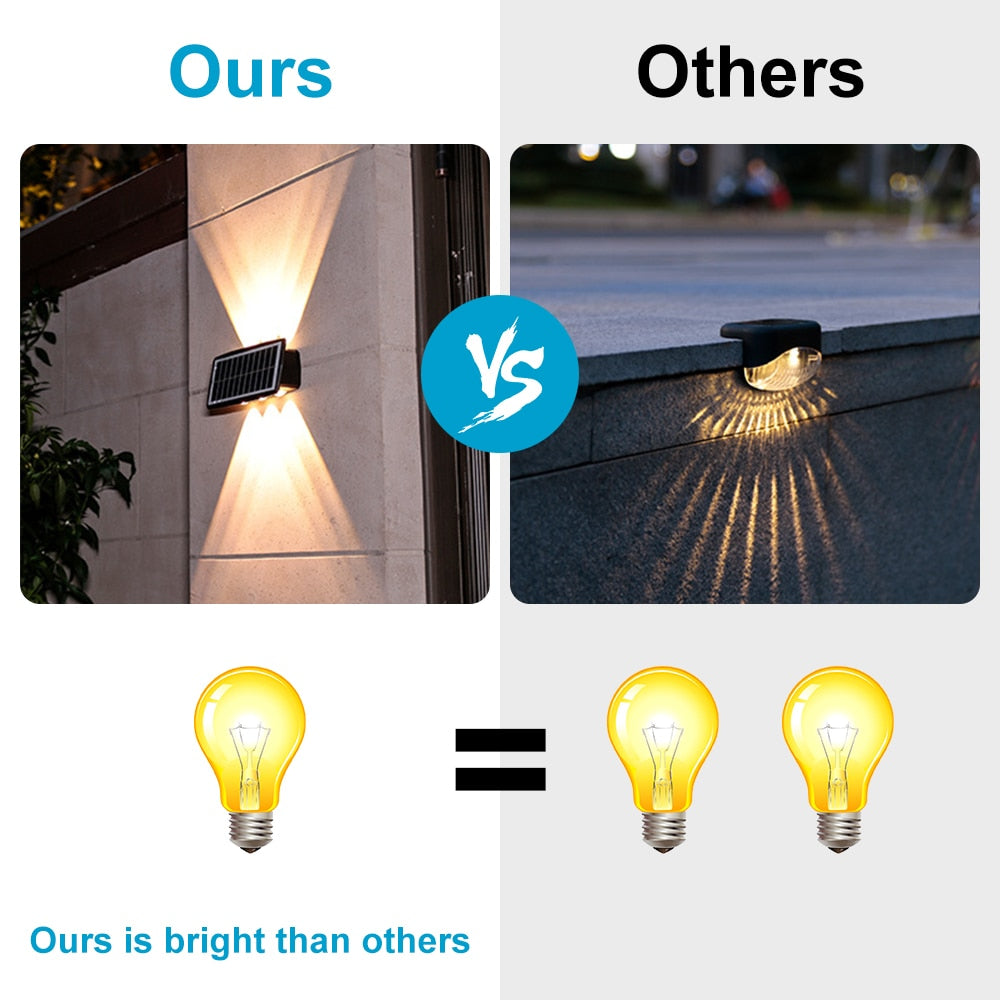 Solar Wall Light- LED Outdoor External Sconce- IP65 Waterproof - LEDLIGHTING WHOLESALE