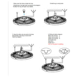 [Premium Quality LED Lights & Accessories Online]-LED LIGHTING WHOLESALE LLC